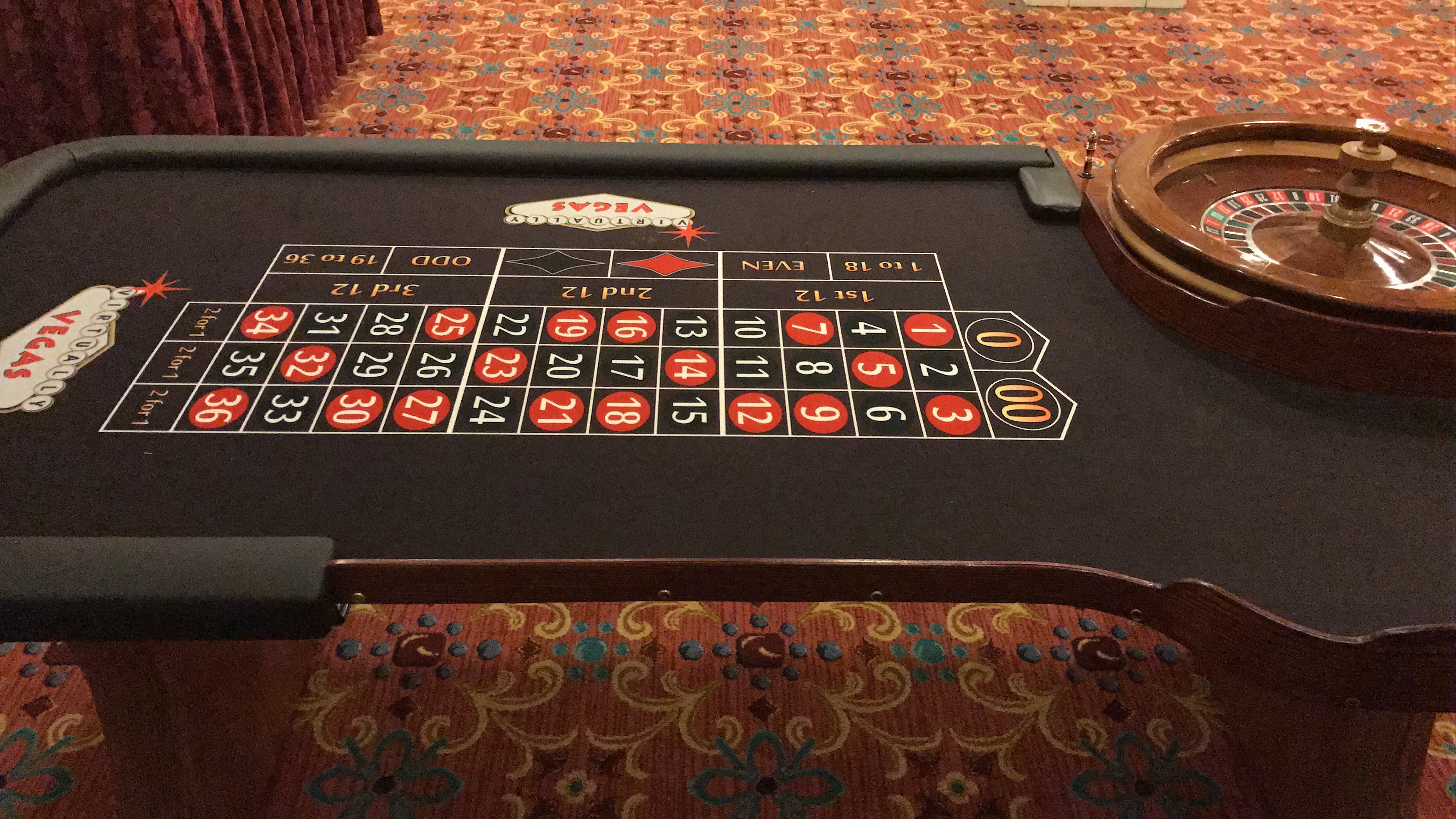 odds on roulette table